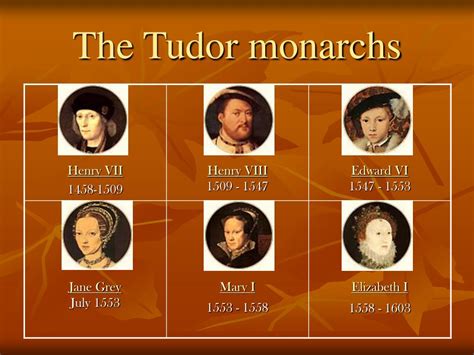 the tudor dynasty ppt|tudor powerpoint for kids.